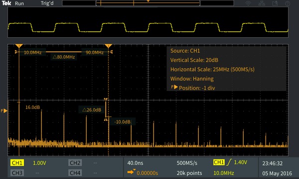 TBS2000 Oscilloscope Datasheet