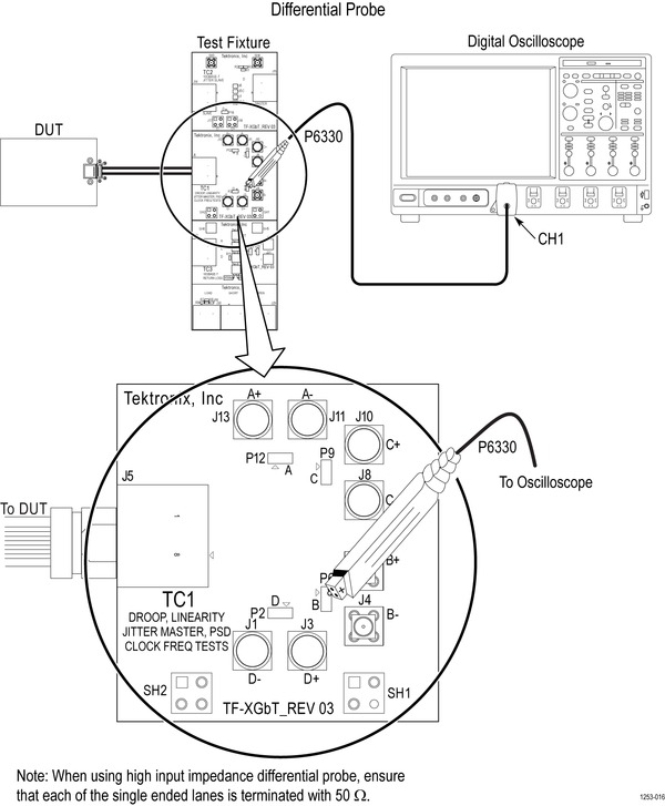TekExpress10GBASE T 30May2023