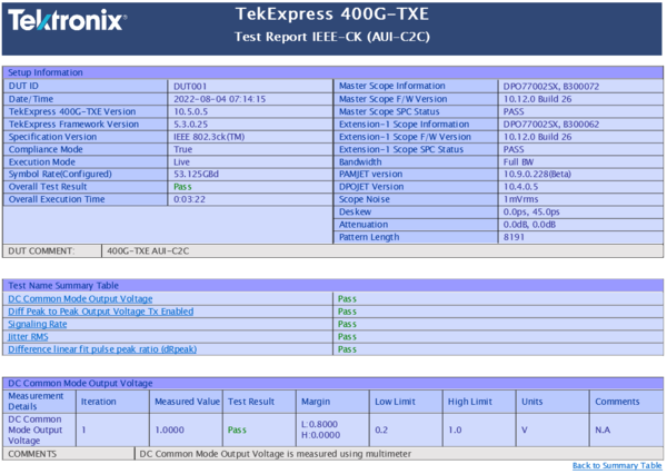 TekExpress400G TXE_EN US_61W 61202 6