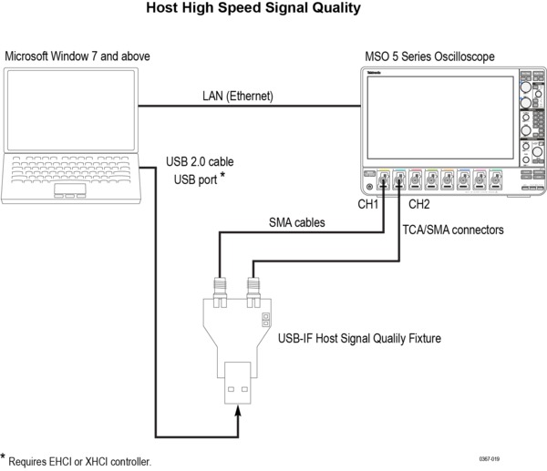 TekExpress_USB2 Riddick_EN US_61W 61351 4