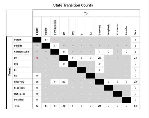 TMT4_EN US_55W 73966 2
