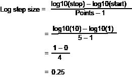 Logarithmic sweep step size equation