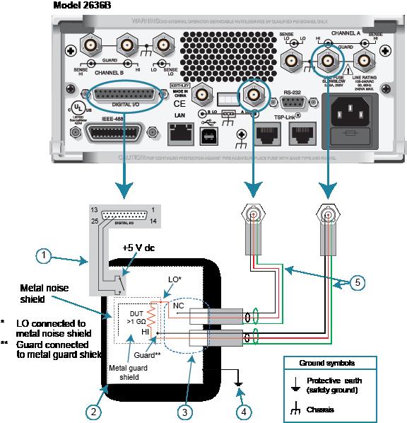 Typical low-current connections