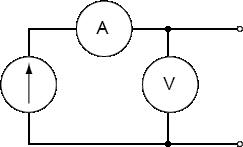 Fundamental source-measure configuration: Source I