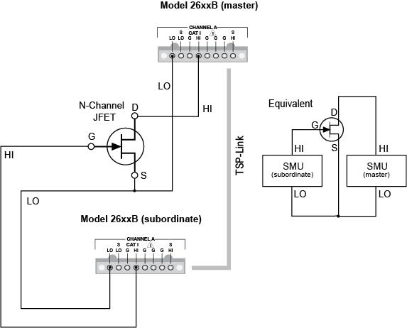 Two SMUs connected to a 3-terminal device (local sensing)