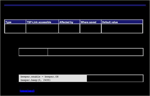 Example instrument command description
