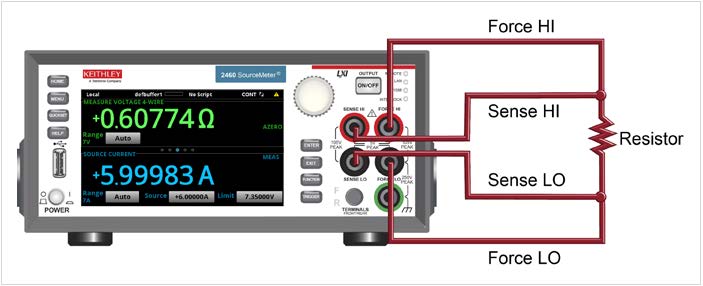 2460-Measure-Low-Resistance-SourceMeter-Application