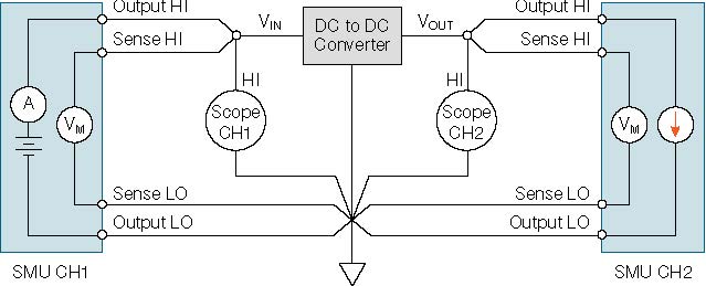 2600B-DC-DC-Converter-Application
