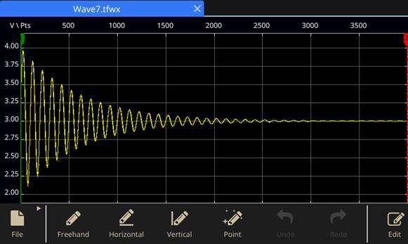 damped sine wave in ArbBuilder editor