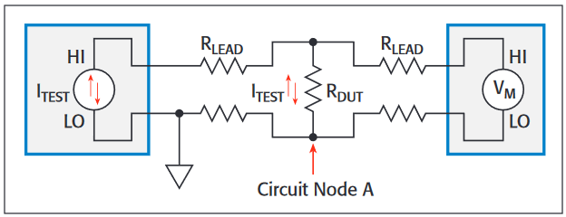 low resistance measurement