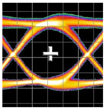 receiver decision point