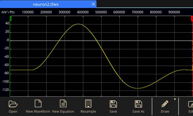 neuron action potential ArbBuilder