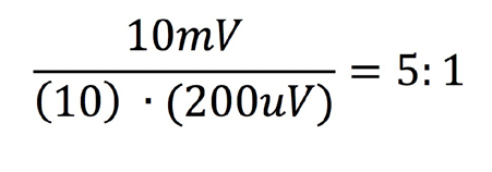 signal to noise ratio sample equation