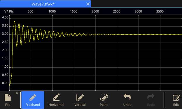 transient response of RLC circuit