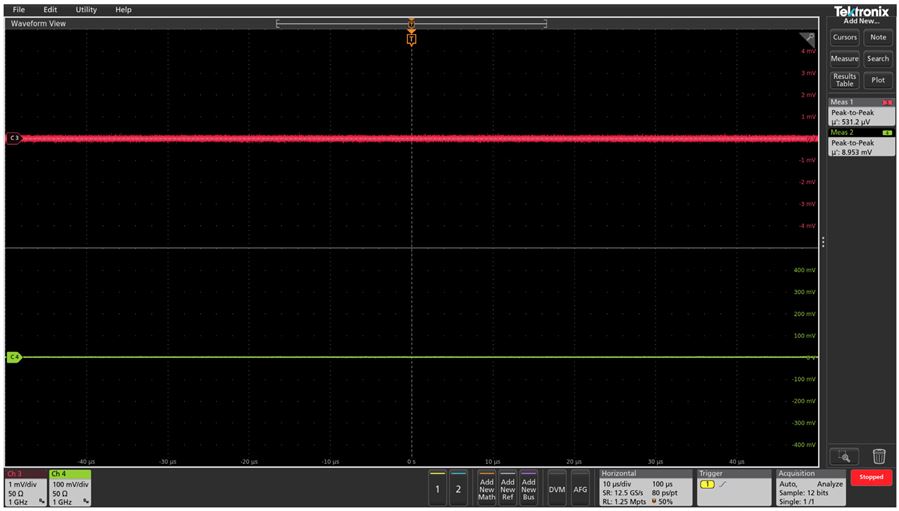 vertical scale measured noise