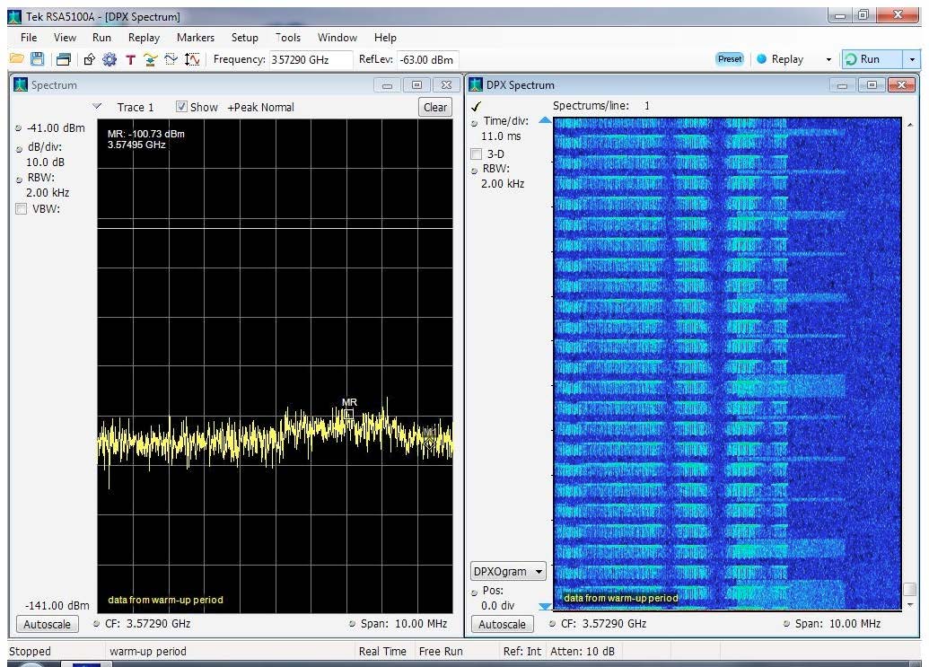 RSA306B-Interference-Hunting-Application