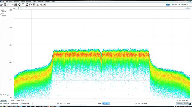 RSA306B-Interference-Hunting-Application