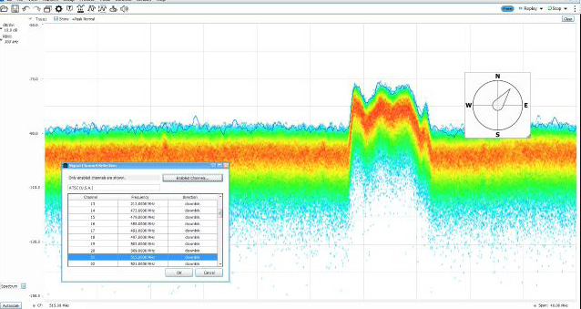 RSA306B-Interference-Hunting-Application