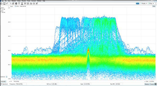 RSA306B-Interference-Hunting-Application