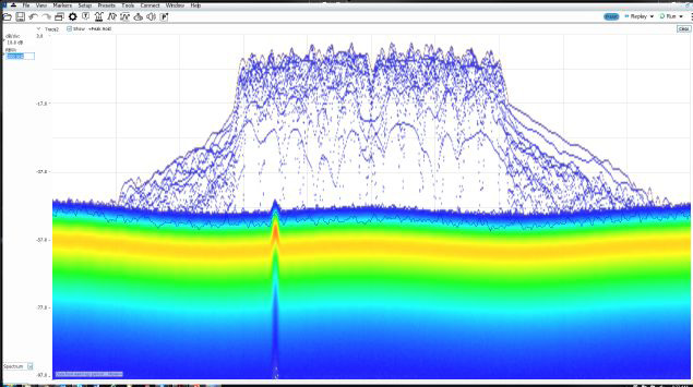 RSA306B-Interference-Hunting-Application