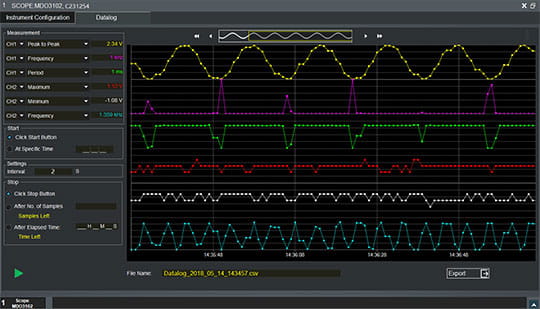 TekBench oscilloscope software captures and exports results, performs automated frequency response measurements, and logs data