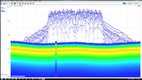 Oscilloscope software for characterizing wideband RF signals