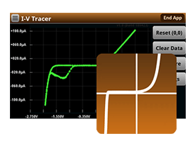 Keithley I-V Curve Tracer
