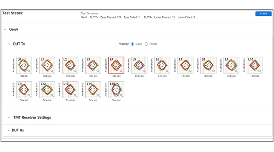 PCIe Margin Tester Custom Scan