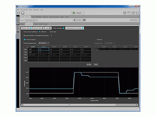 High Speed Serial Plug-in for Arbitrary Waveform Generators and SourceXpress