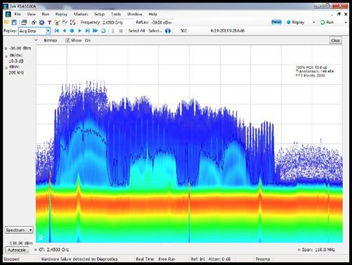 RSA5000 DPX technology lets you see RF characteristics