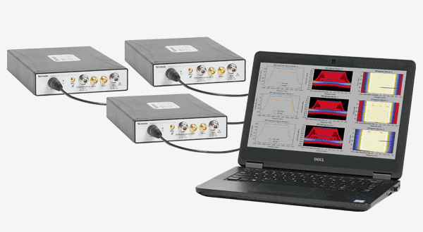 RSA600, power tool to integrate IoT devices