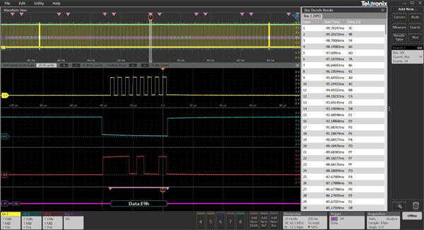 Detail of TekScope PC software decoding an SPI serial bus