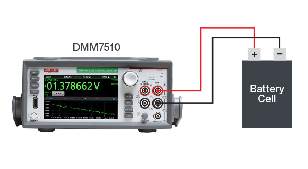 Precision DMM measuring open-circuit voltage