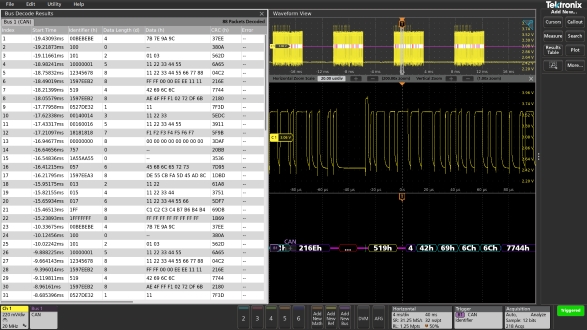 CAN serial bus decoded on an oscilloscope display