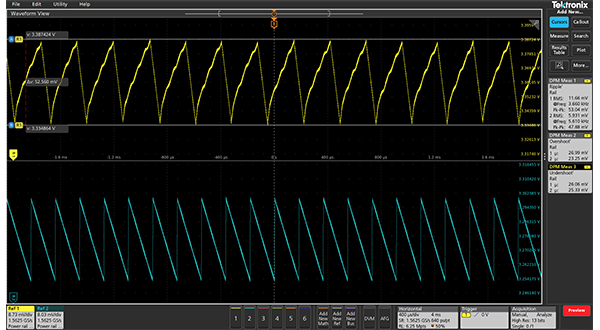 Oscilloscope waveforms showing noise on power rails