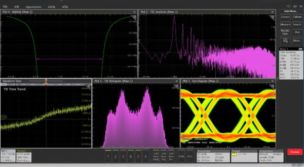 Jitter, Eye Diagram, and Timing Analysis​