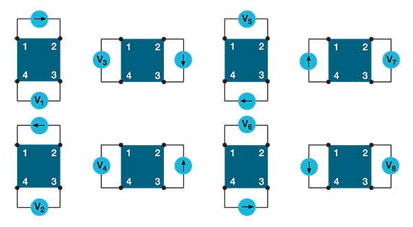 Van der Pauw resistivity conventions