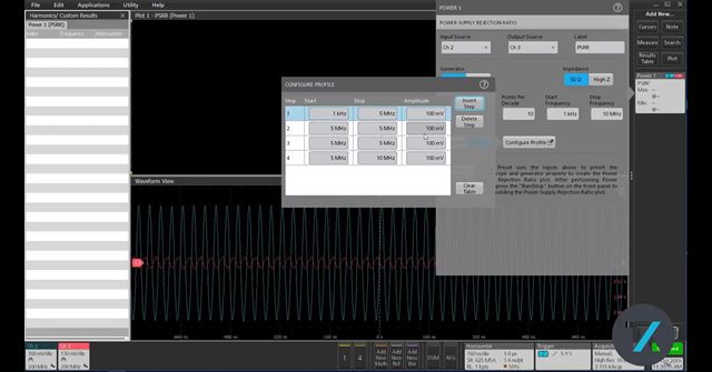 Automotive Ethernet PAM3 and Signal Separation Introduction