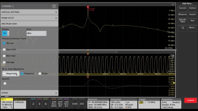 Capturing a Clock Frequency Glitch With RF vs Time Trigger