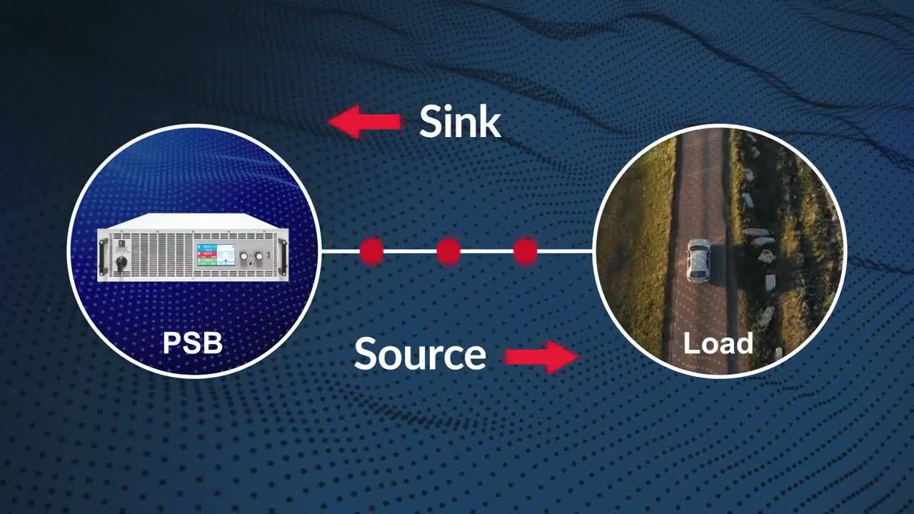 EA PSB Bidirectional Programmable Power Supplies_en