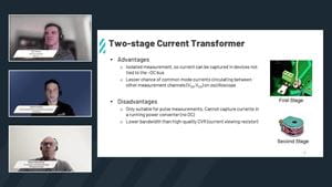 Fundamentals of Power Measurement in SiC Systems_en