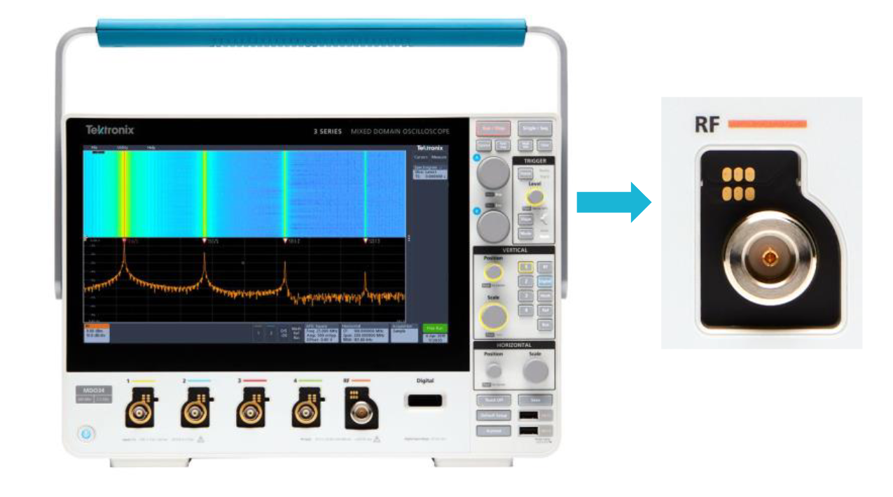 Spectrum Analyzer Controls