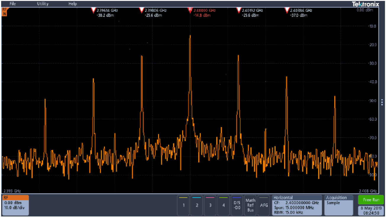 Automated peak markers identify critical information at a glance. As shown here, the five highest amplitude peaks that meet the threshold and excursion criteria are automatically marked along with each peak's frequency and amplitude