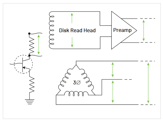 Diagram showing some examples of differential signal sources