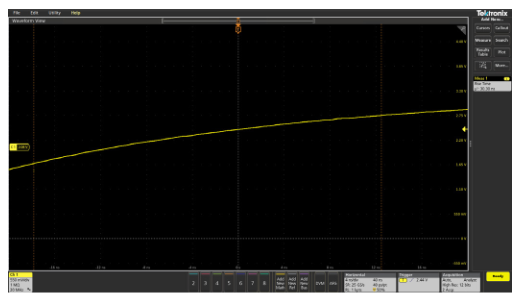 Screenshot showing the effects on rise time of a 20 MHz, 1X probe
