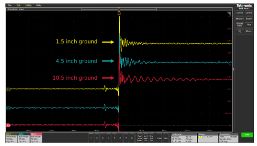 A screenshot from an oscilloscope showing a signal from FET Probe