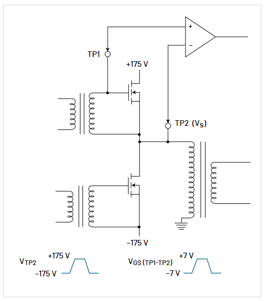 Diagram illustrating the differential amplifier used to measure gate to source voltage