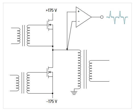 Diagram of a empirical test for adequate common-mode rejection