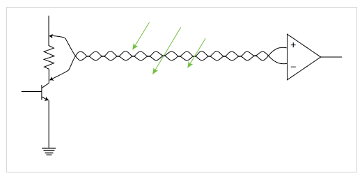 Diagram illustrating input leads twisted together
