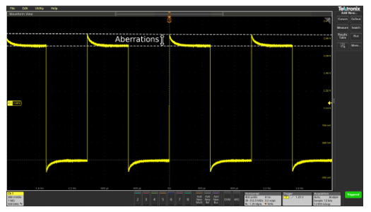 A screenshot from an oscilloscope showing aberrations from over-compensating a probe